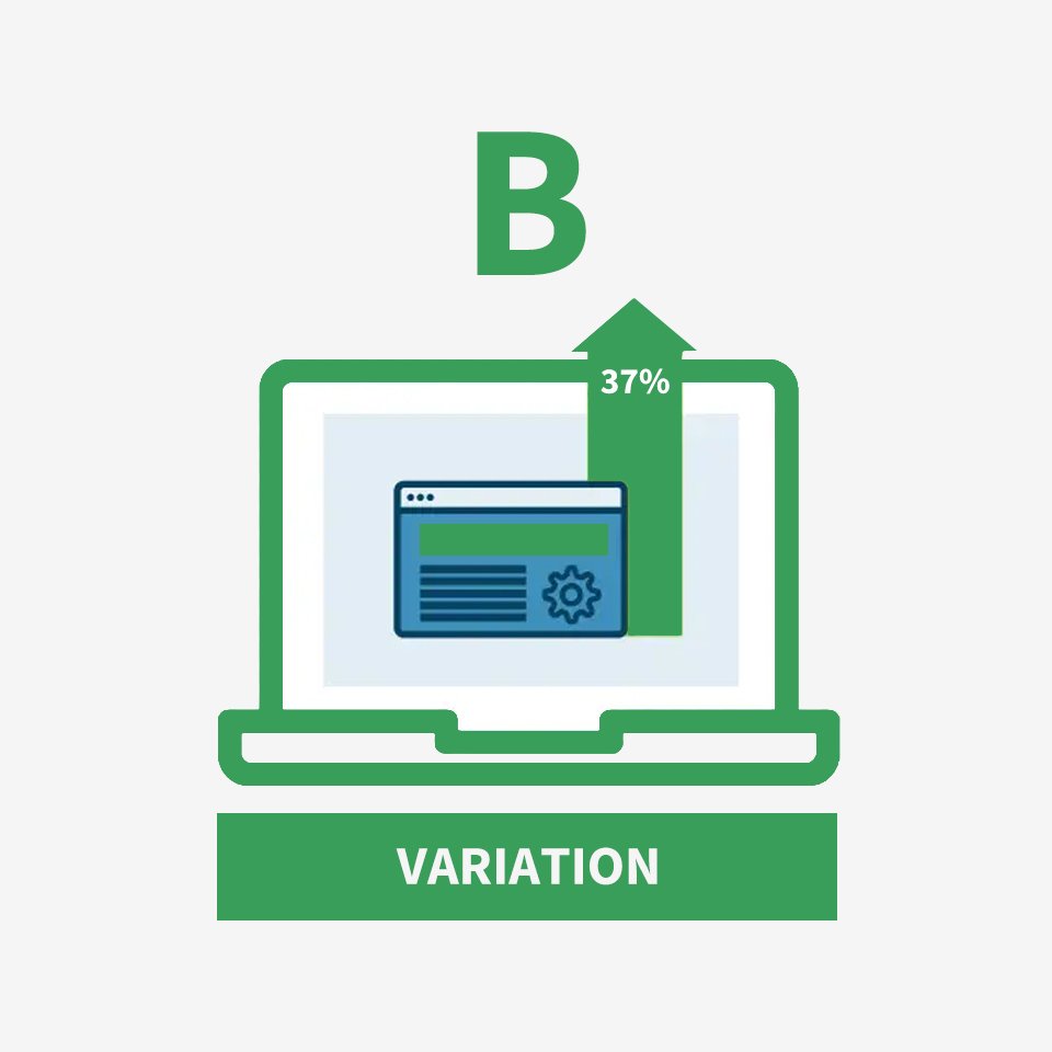 A/B Testing A