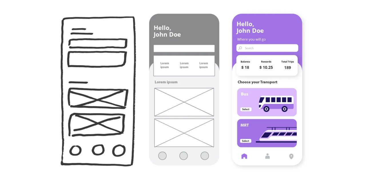 Wireframing Wireframing
