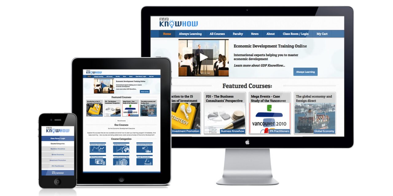 Business impact of responsive website design