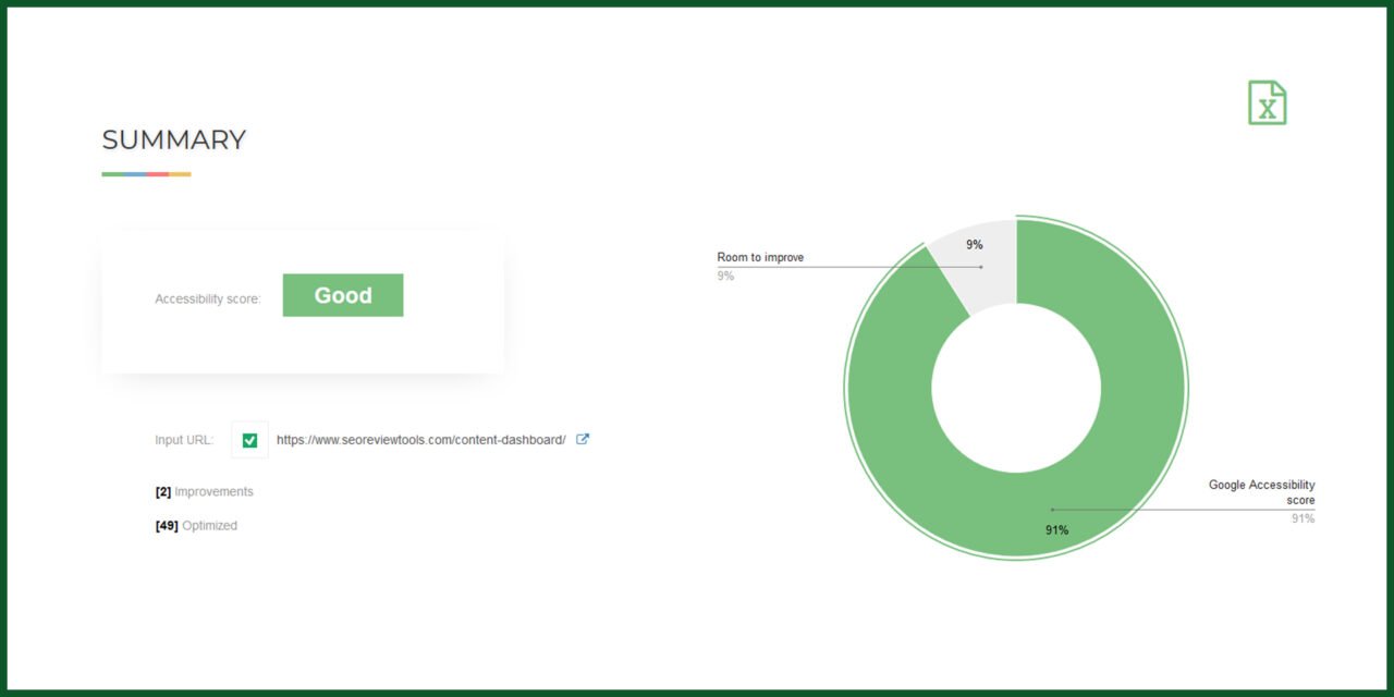 Website accessibility checker